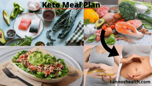 Keto meal plan for fat loss